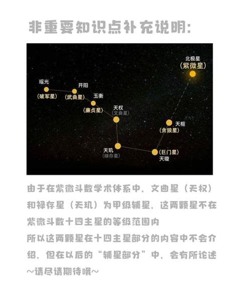 紫微斗數天同|紫微十四主星之天同星